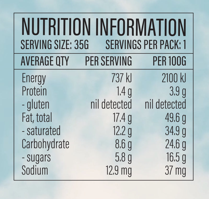 Dark Peppermint Crème