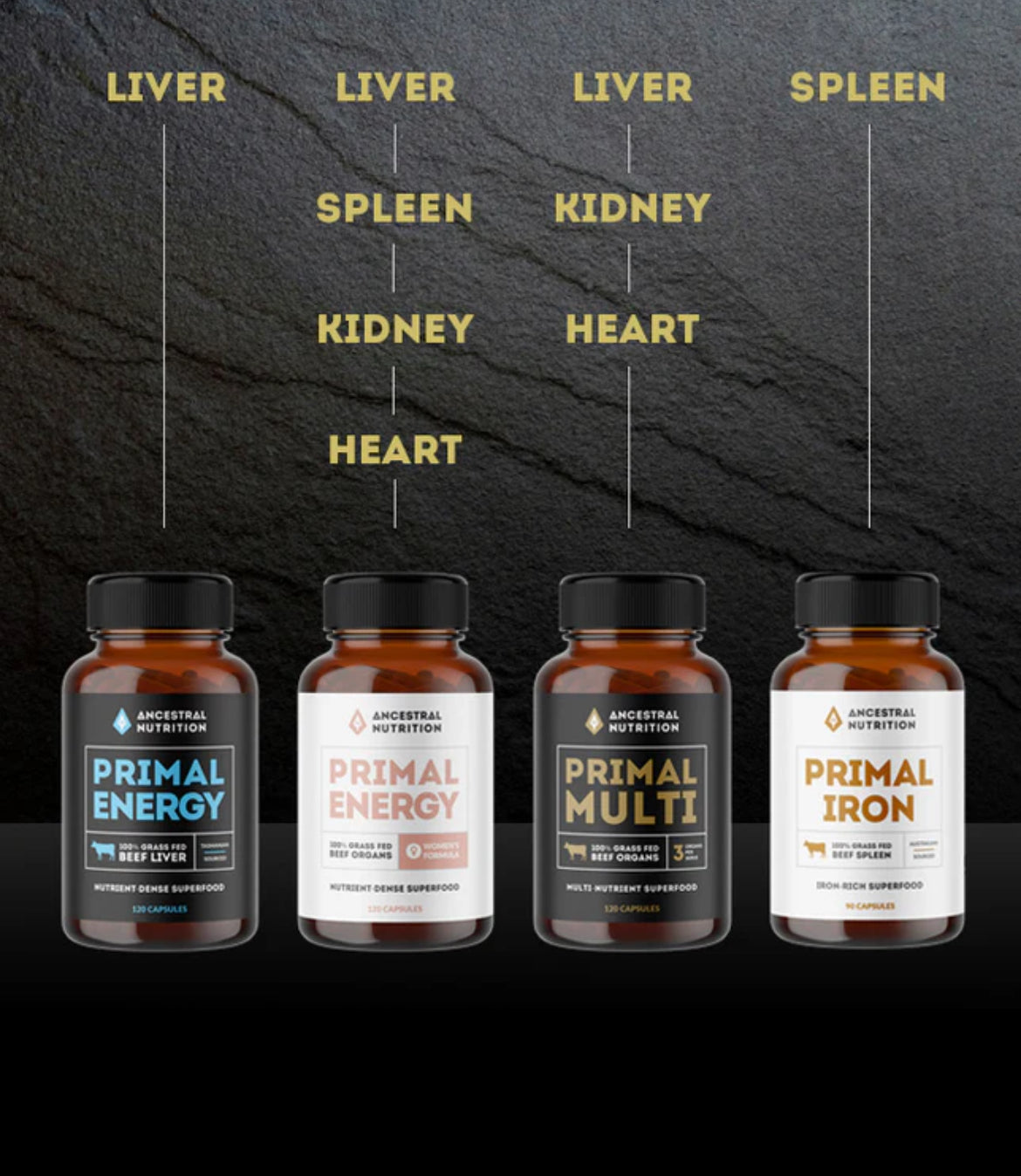Primal energy women formula