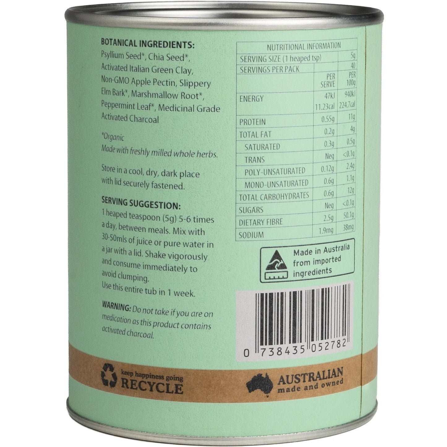 IDF#2 Gut D-tox week 2