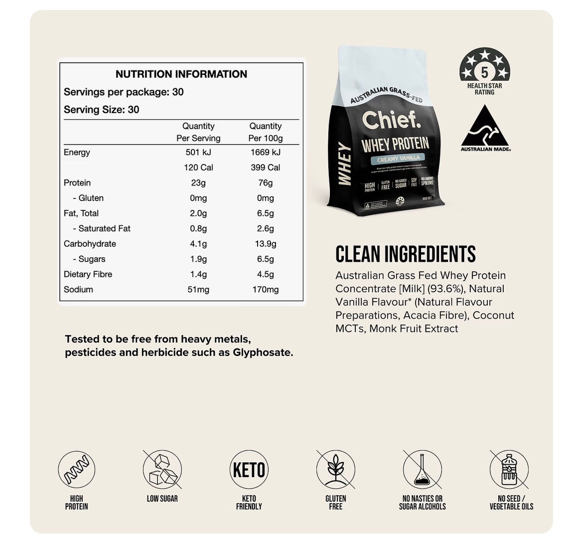 Chief Nutrition | Grass-fed Whey Protein Powder