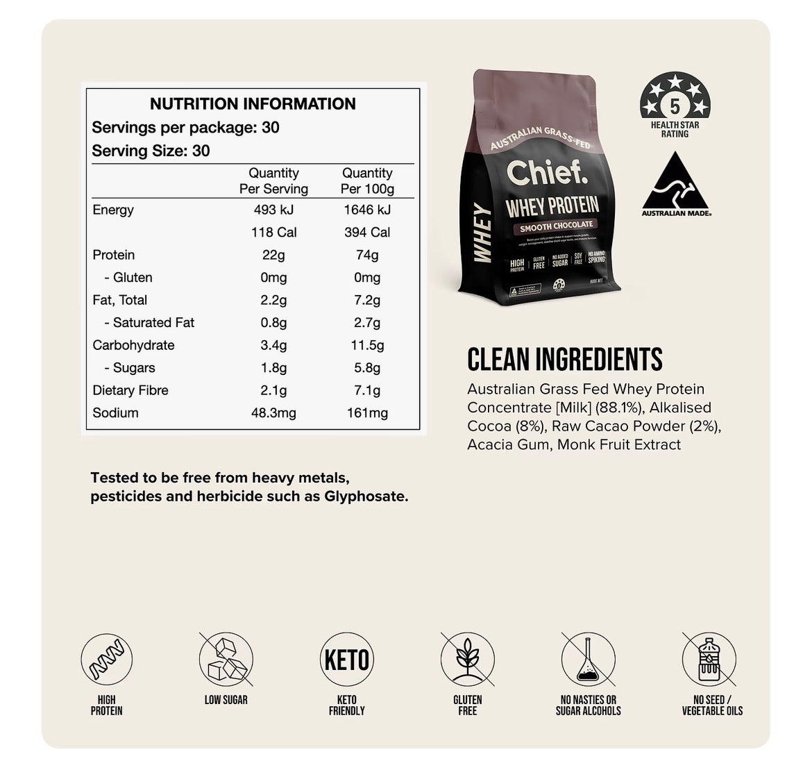 Chief Nutrition | Grass-fed Whey Protein Powder
