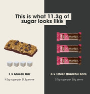 Chief Nutrition | Thankful Bars - Choc Berry