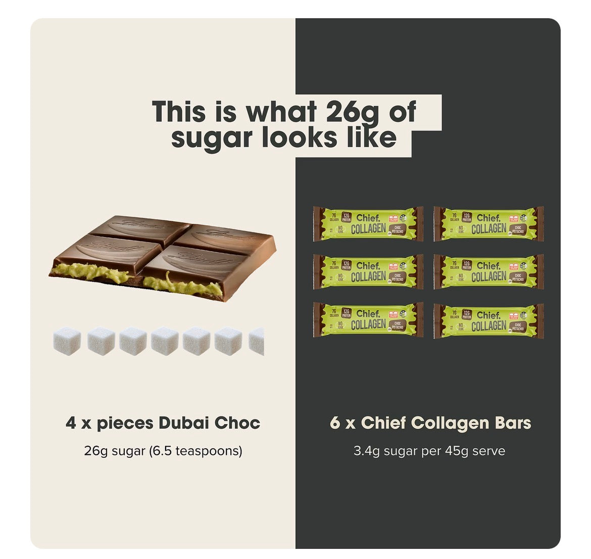 Chief Nutrition | Collagen Protein Bars - Choc Pistachio