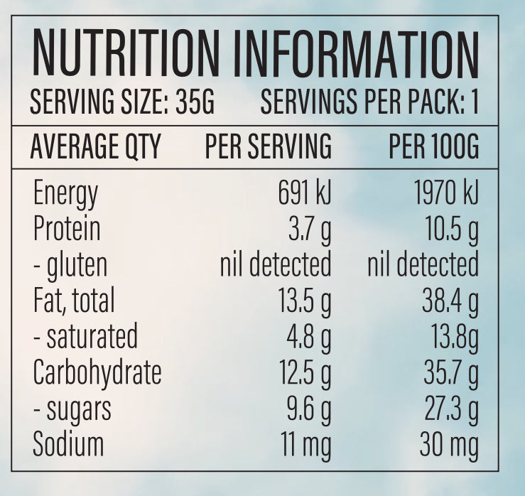 Almond caramel crunch