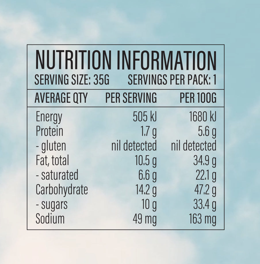 Zingy gingerbread caramel