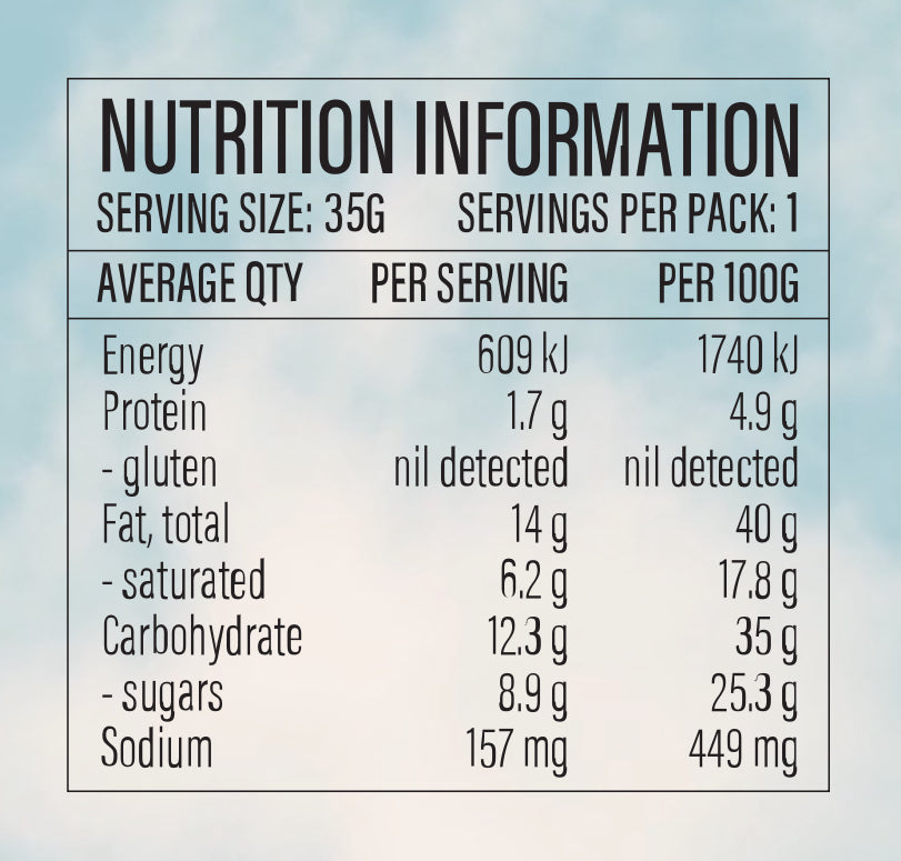 Maple Macadamia Caramel