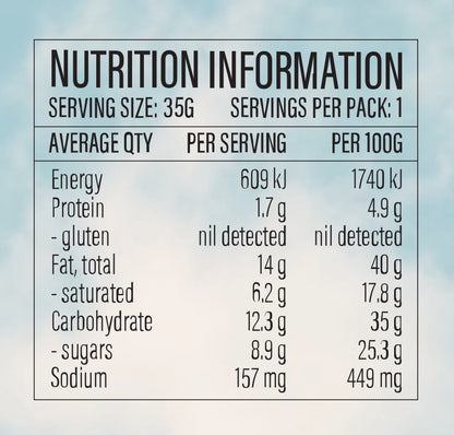 Maple Macadamia Caramel