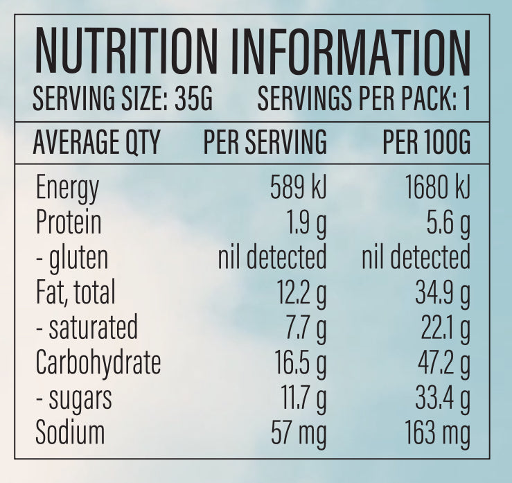 Butter caramel pecan