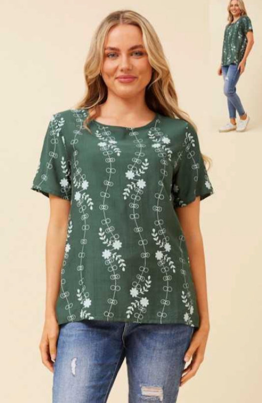 Ky green top