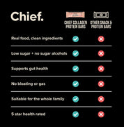 Chief nutrition | Collagen Protein Bar - Cashew Shortbread