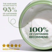 Intense Repair Hair Mask 250g