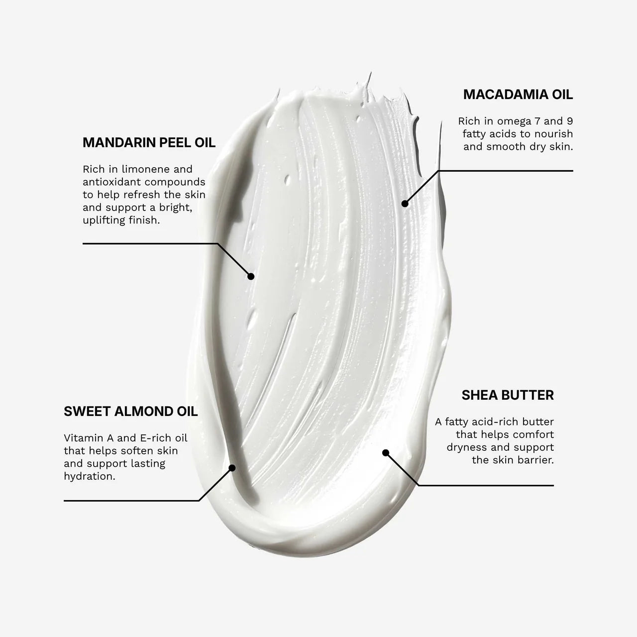 Bergamot Hand Cream 80ml