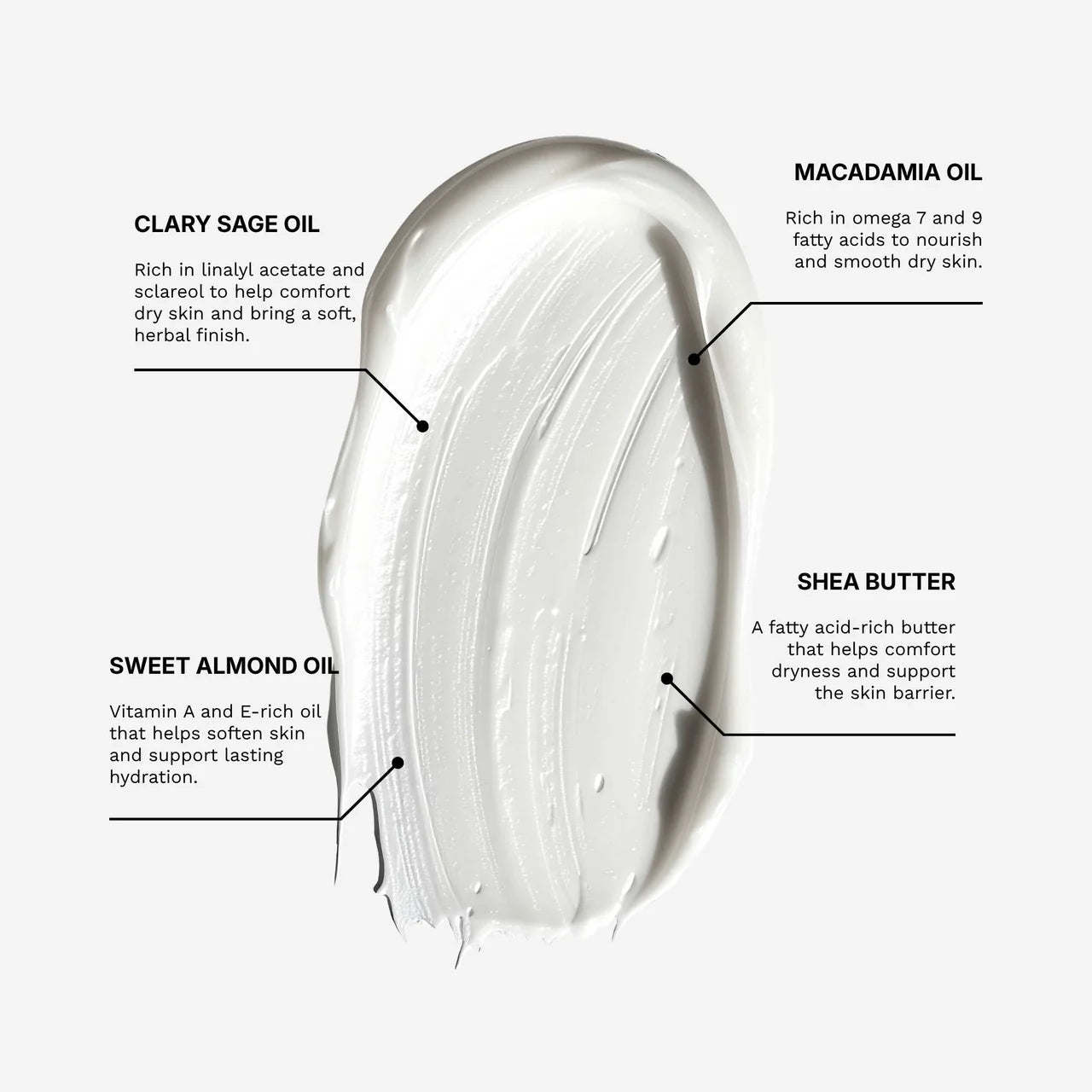 Works | Saltbush Hand Cream 80ml