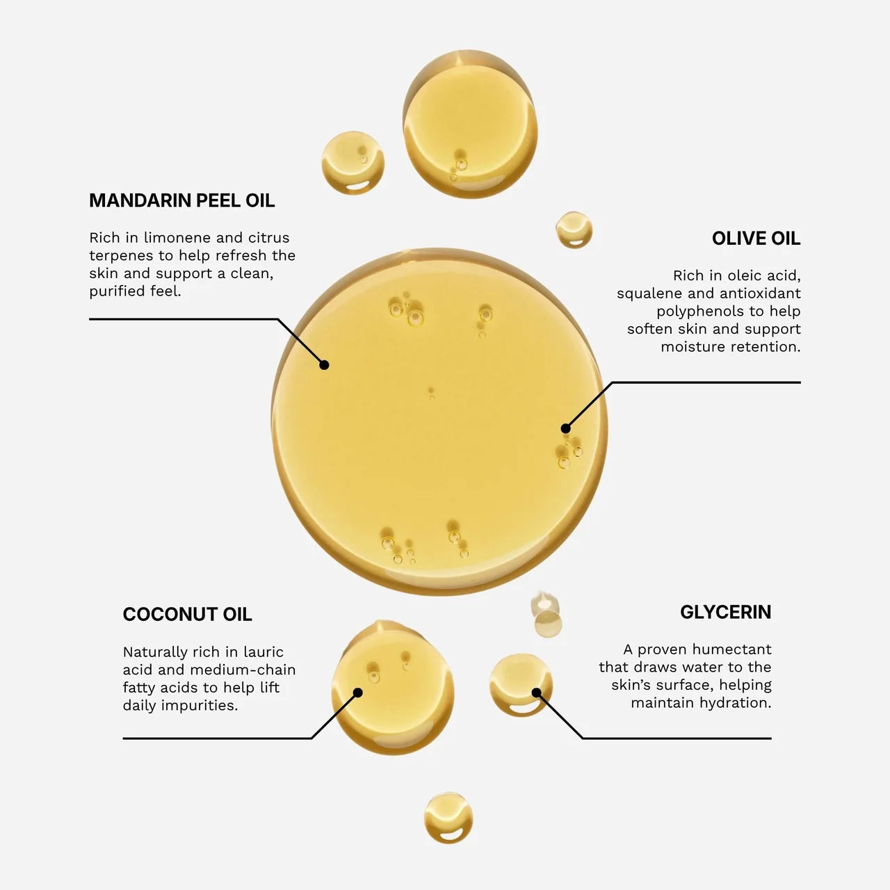 Works | Bergamot Gift Box