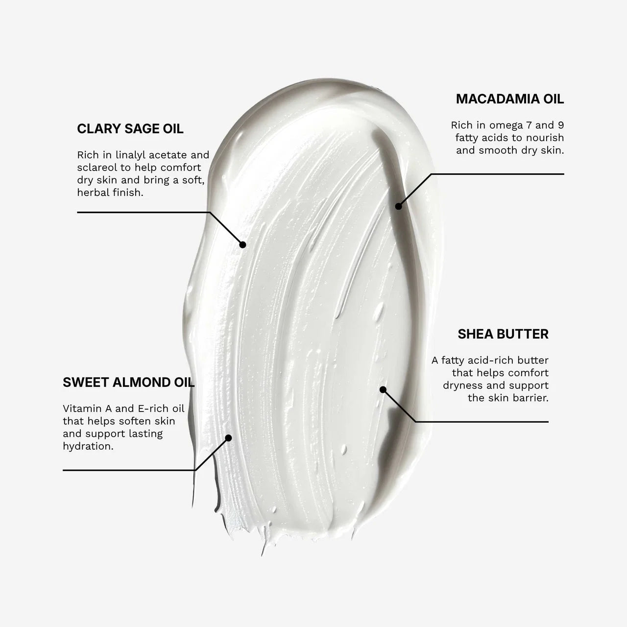 Work | Saltbush Gift Box