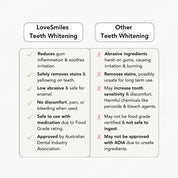 Lovesmiles / 3-Step Coconut Charcoal Oral Care and Whitening Kit