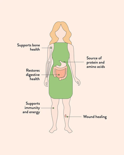Chicken bone broth- garden herbs