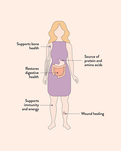 Chicken Bone Broth 125g Adaptogenic mushrooms