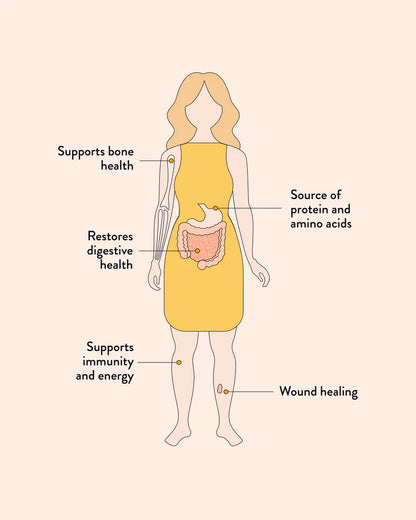 Beef Bone Broth 125g Turmeric