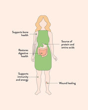 BEEF BONE BROTH GARDEN HERB