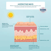 WOTNOT |30 SPF NATURAL FAMILY SUNSCREEN