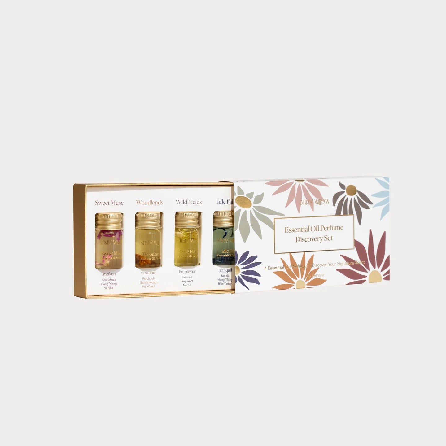 Perfume Discovery Set
